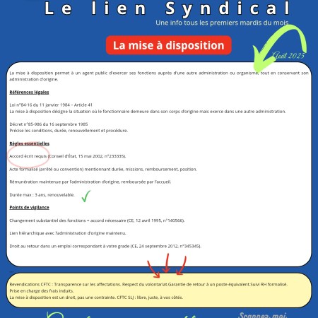 Le lien syndical : La mise à disposition