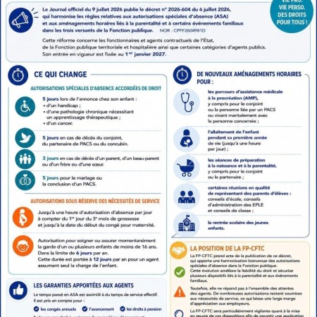 AUTORISATIONS SPÉCIALES D’ABSENCE : Un nouveau cadre applicable à toute la Fonction publique à compter du 1er janvier 2027