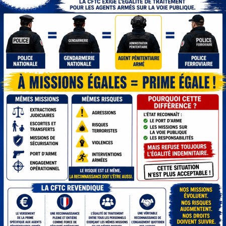 SERVICE PÉNITENTIAIRE ARMÉ : À MISSIONS ÉGALES, RECONNAISSANCE ÉGALE !