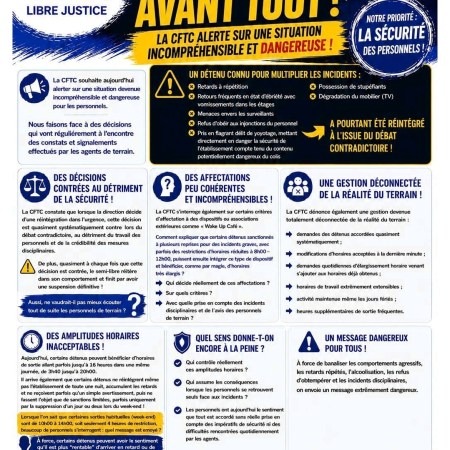 CP Lille-Loos-Sequedin QSL Haubourdin : La sécurité pour tous !